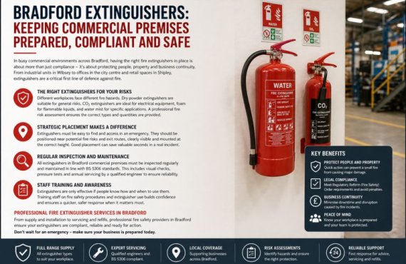 Bradford Fire Extinguishers Commercial: Matching Extinguisher Types to Real Workplace Risks