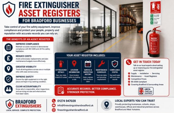 Bradford Extinguishers: Why Fire Extinguisher Asset Registers Are Becoming Essential for Bradford Businesses