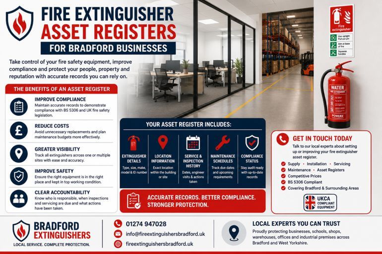 Bradford Extinguishers: Why Fire Extinguisher Asset Registers Are Becoming Essential for Bradford Businesses